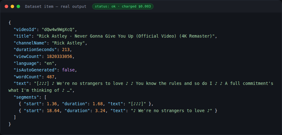 Output: one row per video with metadata and the transcript